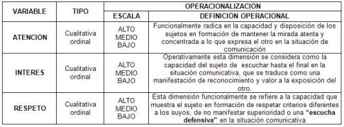 estrategia_educativa_psicologia/tabla_operacionalizacion_variables