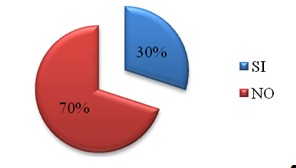 estrategias_pedagogicas_preventivas/consumen_consumo_consumidores