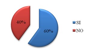 estrategias_pedagogicas_preventivas/prevencion_sustancias_ilicitas