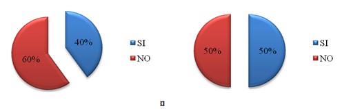 estrategias_pedagogicas_preventivas/sustancias_licitas_ilicitas