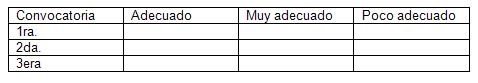 examenes_tecnologia_salud/anexo_tabla_4 examenes_tecnologia_salud/anexo_tabla_4