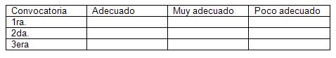 examenes_tecnologia_salud/anexo_tabla_4