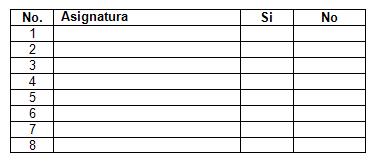examenes_tecnologia_salud/anexo_tabla_5 examenes_tecnologia_salud/anexo_tabla_5
