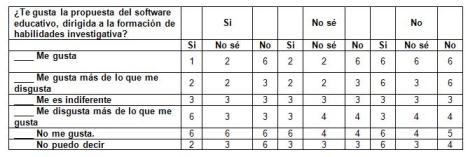 herramientas_informaticas_salud/tabla_cuadrado_logico