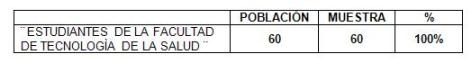 herramientas_informaticas_salud/tabla_poblacion_muestra