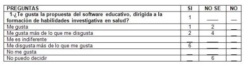 herramientas_informaticas_salud/tabla_resultado herramientas_informaticas_salud/tabla_resultado