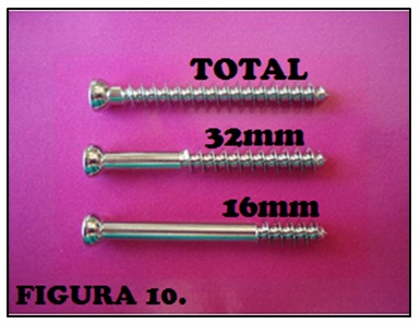 tornillos_quirurgicos_enfermeria/longitud_de_rosca tornillos_quirurgicos_enfermeria/longitud_de_rosca