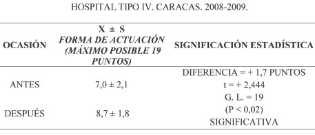 aspectos_legales_enfermeria/educacion_conocimientos_ley aspectos_legales_enfermeria/educacion_conocimientos_ley
