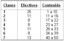 complicaciones_cronicas_diabetes/7_clases