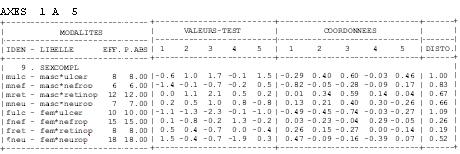 complicaciones_cronicas_diabetes/coordenadas_variables_sexo complicaciones_cronicas_diabetes/coordenadas_variables_sexo