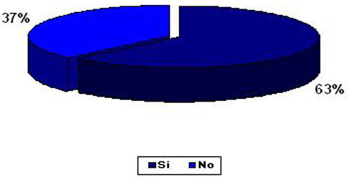 evaluacion_nutricional_ancianos/polifarmacia_adultos_mayores