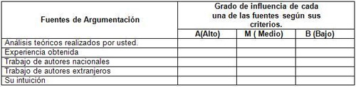 recien_nacidos_diabeticas/fuentes_argumentacion