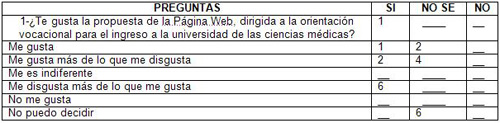 orientacion_vocacional_medicina/evaluacion_sistema_expectativas orientacion_vocacional_medicina/evaluacion_sistema_expectativas