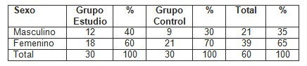 bioenergia_depresion_leve/hombres_mujeres_depresion bioenergia_depresion_leve/hombres_mujeres_depresion