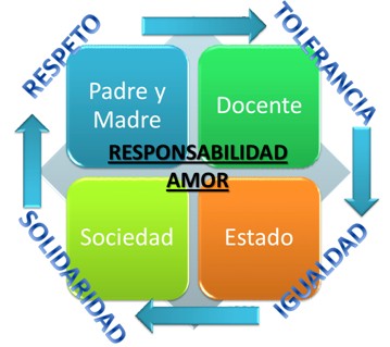 hermeneutica_proteccion_adolescentes/sistema_proteccion_sociedad hermeneutica_proteccion_adolescentes/sistema_proteccion_sociedad