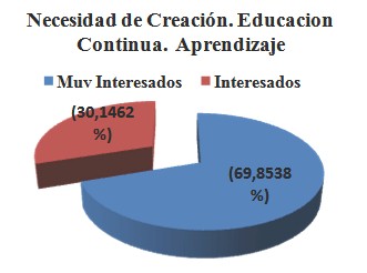 unidad_docente_enfermeria/educacion_continua_aprendizaje