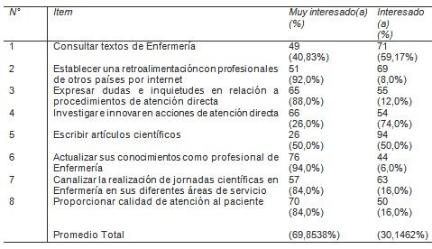 unidad_docente_enfermeria/necesidad_funcion_funciones