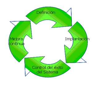 calidad_asistencial_urgencias/mejora_areas_gestion