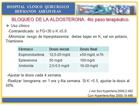 combinaciones_farmacos_antihipertensivos/bloqueo_de_aldosterona