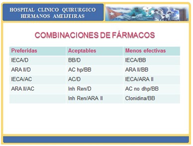 combinaciones_farmacos_antihipertensivos/combinaciones_de_farmacos