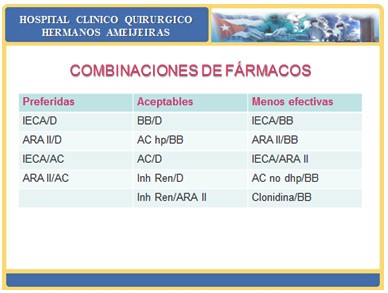 combinaciones_farmacos_antihipertensivos/combinaciones_de_farmacos combinaciones_farmacos_antihipertensivos/combinaciones_de_farmacos