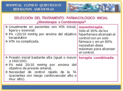 combinaciones_farmacos_antihipertensivos/seleccion_tratamiento_inicial