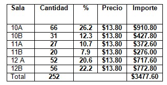 devolucion_devoluciones_medicamentos/medicinas_importe_total devolucion_devoluciones_medicamentos/medicinas_importe_total