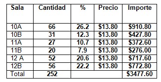 devolucion_devoluciones_medicamentos/medicinas_importe_total