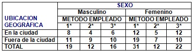 medicina_popular_tradicional/oracion_medicina_verde