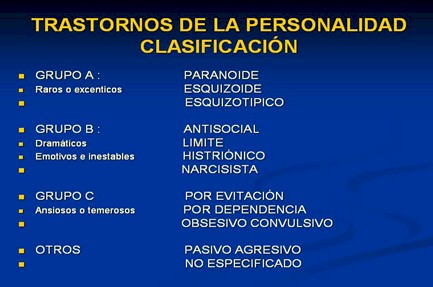 trastornos_personalidad_psicologia/clasificacion_tipos_clases