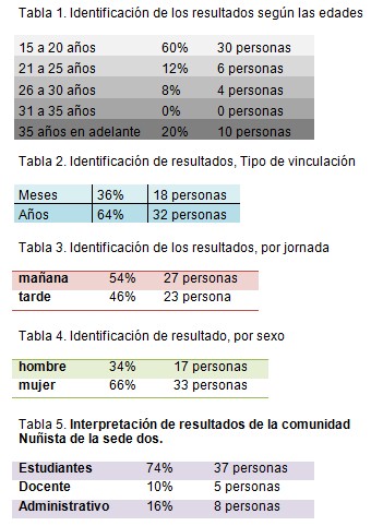preparacion_emergencias_desastres/urgencias_poblacion_prevencion