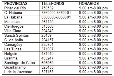consumo-drogas-adultos/telefono-horario-centros