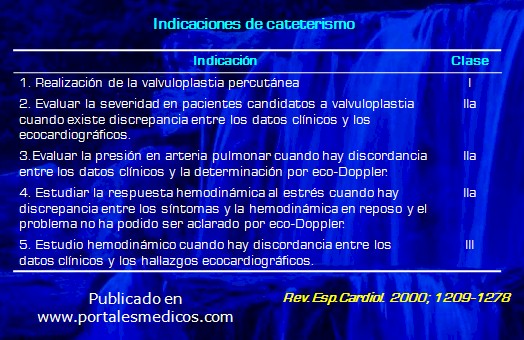 caso_estenosis_mitral/indicaciones_cateterismo_hemodinamica