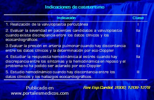 caso_estenosis_mitral/indicaciones_cateterismo_hemodinamica caso_estenosis_mitral/indicaciones_cateterismo_hemodinamica