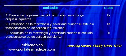 caso_estenosis_mitral/indicaciones_ecocardiografia_transesofagica caso_estenosis_mitral/indicaciones_ecocardiografia_transesofagica