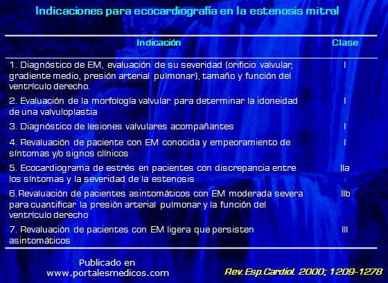caso_estenosis_mitral/indicaciones_ecografia_ecocardiografia