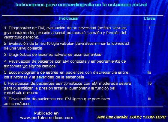 caso_estenosis_mitral/indicaciones_ecografia_ecocardiografia caso_estenosis_mitral/indicaciones_ecografia_ecocardiografia
