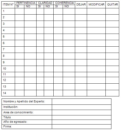 respuesta_sexual_menopausia/encuesta_actividad_sexual respuesta_sexual_menopausia/encuesta_actividad_sexual