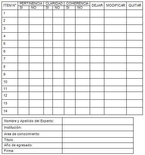 respuesta_sexual_menopausia/encuesta_actividad_sexual