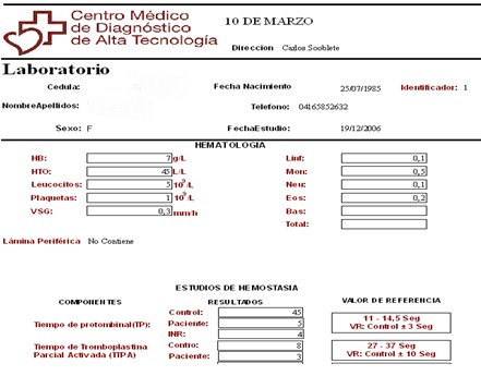 software_informe_estadistica/informe_resultados