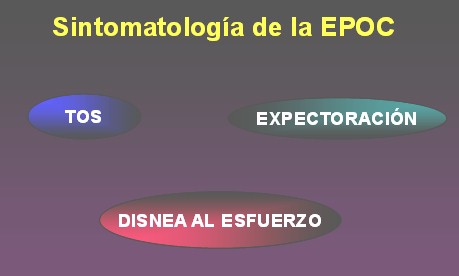 EPOC_tratamiento_farmacologico/sintomatologia_clinica_sintomas