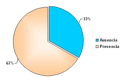 HTA_hipertension_epidemiologia/antecedentes_patologicos_familiares