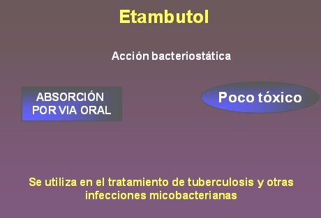 TBC_drogas_tuberculostaticas/etambutol_bacteriostatico_oral