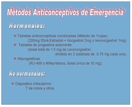 anticoncepcion_emergencia_anticonceptivos/metodos_anticonceptivos_hormonales anticoncepcion_emergencia_anticonceptivos/metodos_anticonceptivos_hormonales