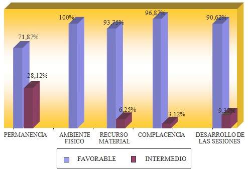 embarazo_adolescentes_prevencion/actividades_ludicas_PASAE