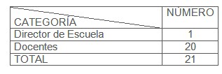escuela_postgrado_competencias/docencia_docentes_enfermeria escuela_postgrado_competencias/docencia_docentes_enfermeria