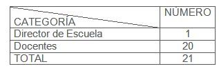 escuela_postgrado_competencias/docencia_docentes_enfermeria