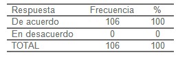 formacion_distancia_salud/educacion_promotores formacion_distancia_salud/educacion_promotores