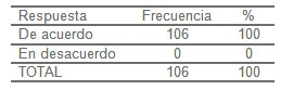 formacion_distancia_salud/educacion_promotores