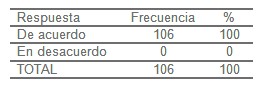 formacion_distancia_salud/formacion_promotores_comunitarios